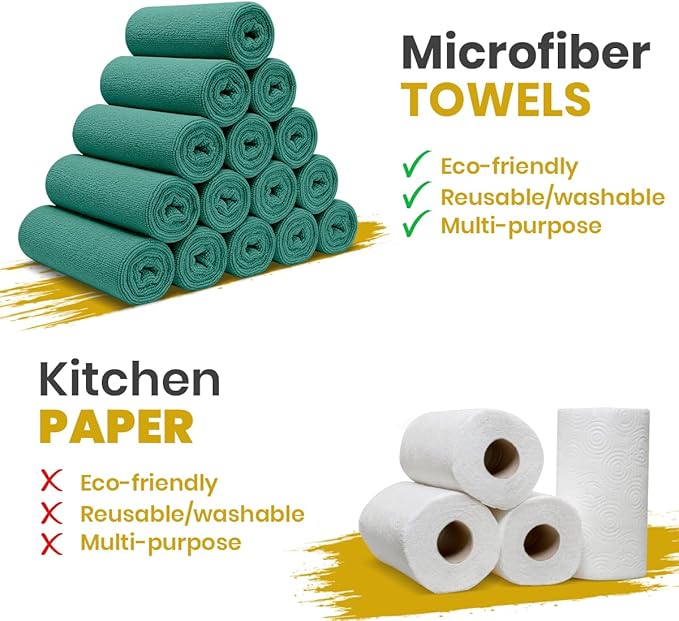 Microfiber Cleaning Cloths (Value Pack of 36) Size 16" x 16" Large, Highly Absorbent Cleaning Rags, Lint Free Towels, Reusable and Washable, Microfiber Towels for Cars