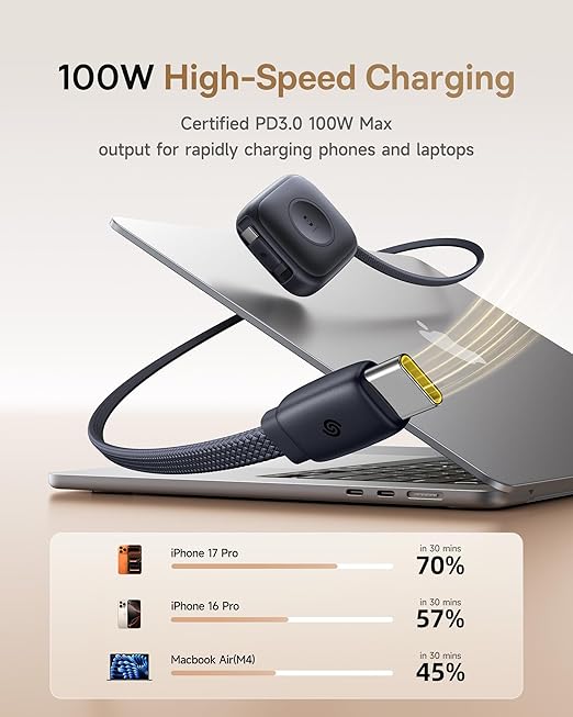 Baseus Retractable USB C Cable for Apple Watch, 100W 5A Fast Charging Cable with 2.5W Max Wireless Charger, Freely Adjustable Within 3ft, Type-C Cord for iPhone 17 Pro/Plus/Max, Galaxy S24, iPad Pro