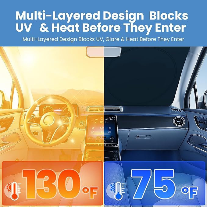 Windshield Sun Shade for Tesla Model Y & Model 3 – Custom Fit Front Window Sunshade, Blocks 99% UV & Heat, Reflective, Mirror Cut-Out Design, Foldable & Fade-Resistant, Keeps Interior Cool