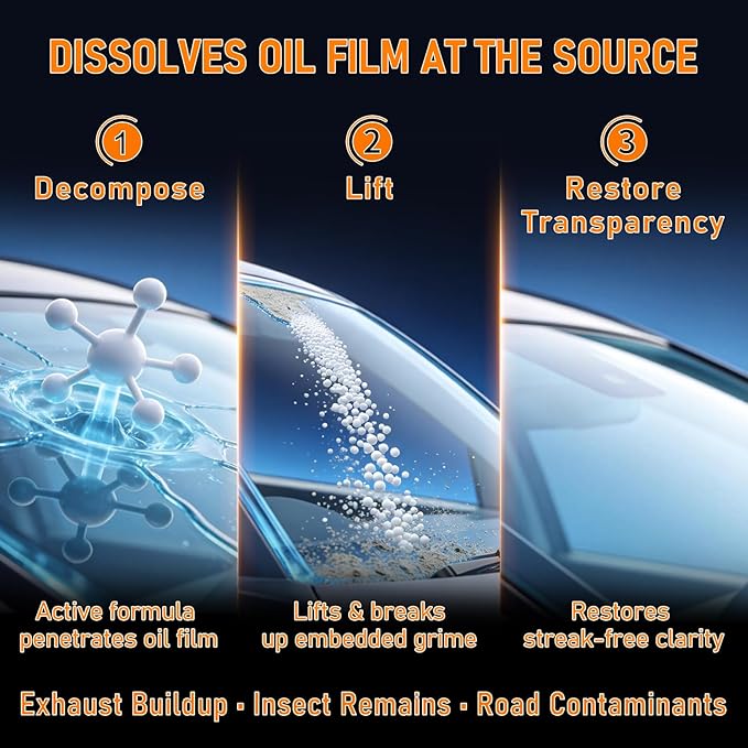 Glass Emulsion Cleaner, Car Oil Film Remover, Windshield Oil Film Remover for Car Windows, Auto Glass Cleaner, Improves Windshield Clarity for Safe Driving, Crystal Clear View(1PCS)