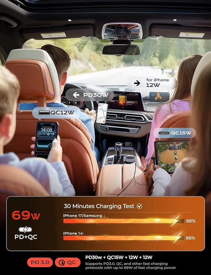 LISEN Retractable Car Charger [69W USB C Car Accessories Adapter ] for iPhone 17 USB C Charger Fast Charging, Travel Essentials Gifts for Women Men, Early Today 2025