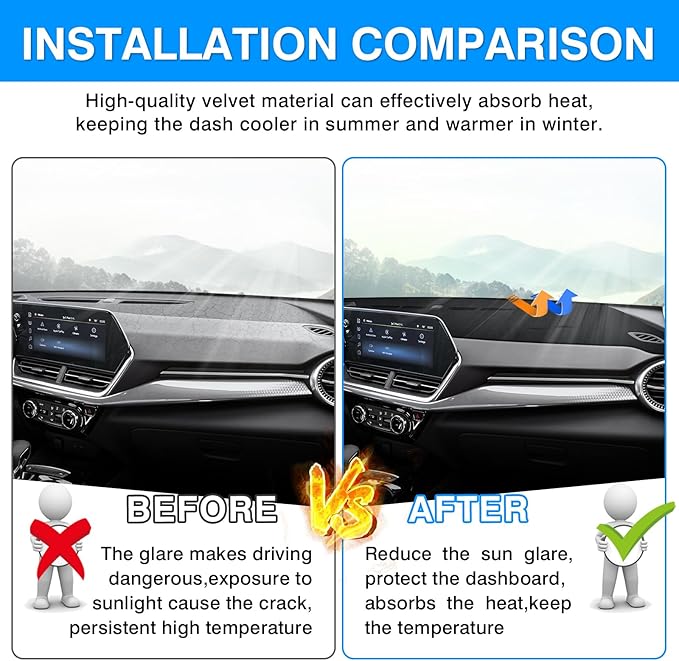 Autorder Dashboard Cover Mat for 2024 2025 2026 Chevy/Chevrolet Trax Accessories Dash Cover Upgrade Velvet Dash Mat Sunshade Glare UV Rays Protector