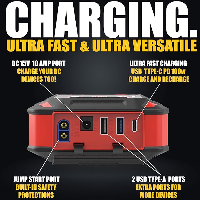 Antigravity Batteries 2000A Jump Starter – 12V Lithium Battery Booster Pack, Portable Jump Box, for up to 10.0L Gas & 8.0L Diesel Engines