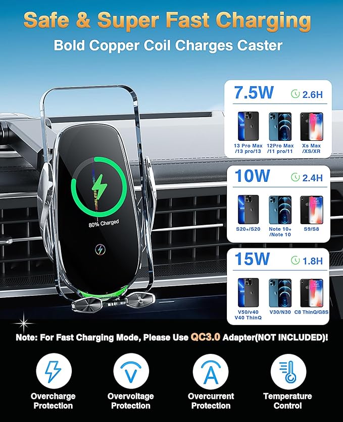 Wireless Car Charger,Mosurr 15W Auto Clamping Phone Holders for Your car fit for iPhone 16 15 14 Mini Pro Max, Samsung Galaxy S25 Ultra S24 S23+, etc, Fathers Day for Gifts (Sliver)