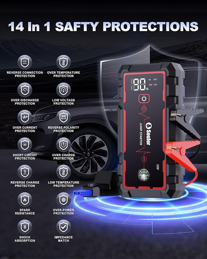 5000A Jump Starter Car Battery Jumper Starter Portable with Jumper Cable, Quick Charge Power Bank, 3 Modes Flashlight, Compass