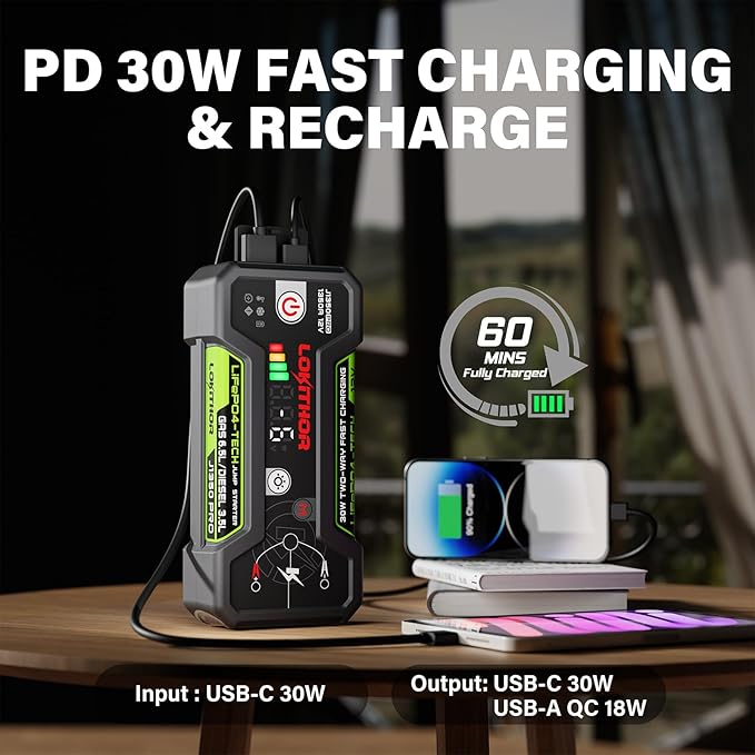 LOKITHOR J1350 PRO Jump Starter with ConnectMax, 1350 Amp LiFePO4 Jump Box for 6.5L Gas and 3.5L Diesel Engines, Car Jumper Starter Portable with 30W Two-Way Fast Charging and More 2000 Cycle Life