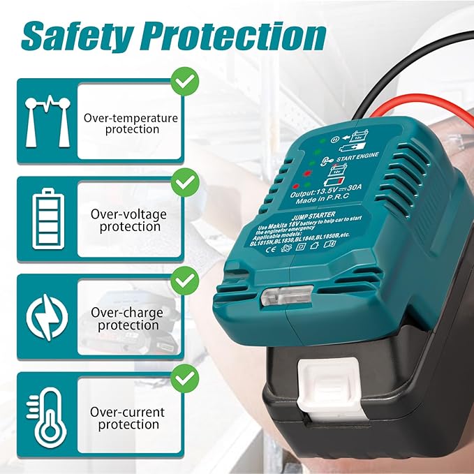 Car Jump Starter, for Makita 18V Li-ion Battery Jump Starter Adapter Powered with Jumper Cables&Clamps, Car Portable Jump Starter with 18V Adapter Charger(Battery not Included)