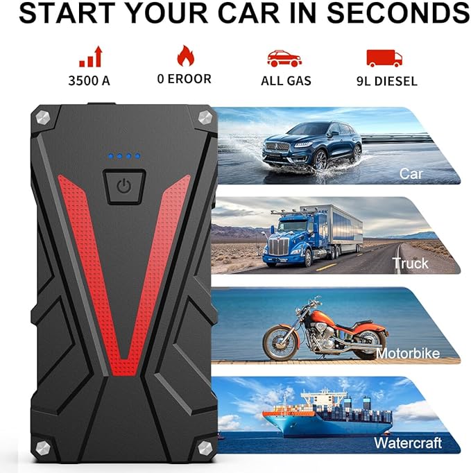 Car Battery Jump Starter 3500A 13800mAh Jump Box (8.0L Gas/7.0L Diesel) Portable Car Jump Starter Battery Pack 12V Lithium Car Battery Jumper Starter with German Jumper Cables, Fast Charge, Compact