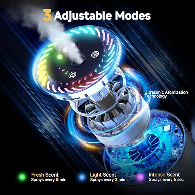 Smart Car Air Freshener with Star Light & 50ml Diffusers Oil Refills, Auto On/Off Aroma Diffuser, 3 Adjustable Mist Modes Rechargeable Aromatizante para Carro - Car Diffuser（Cologne）