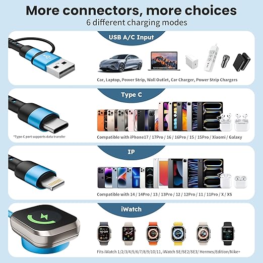 Cruise Travel Essentials 2026, 3 in 2 USB A/C Cable to iPhone 17 Charger/iWatch Charger/IP, Braided Multi Charging Cable Cord, Multi Charger Cable for iWatch Series & iPhone17-11/iPad-4FT