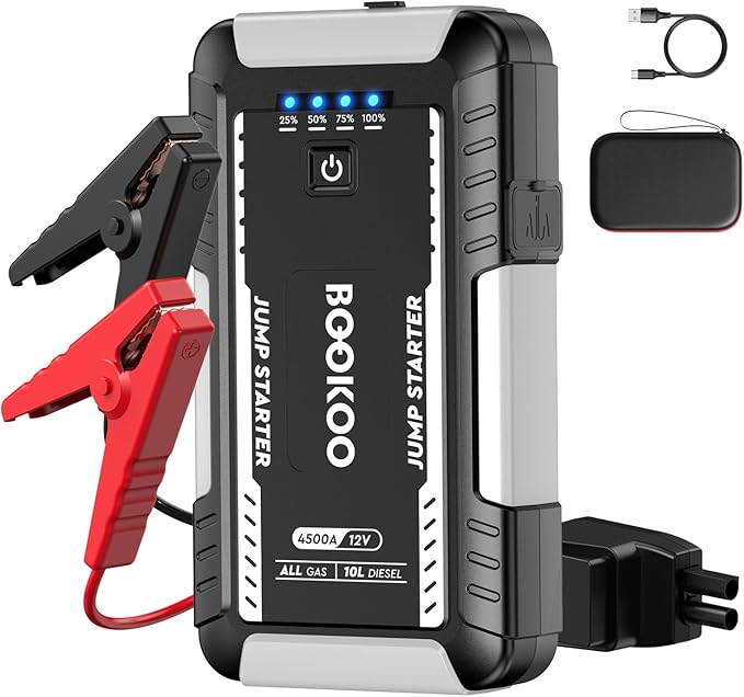 BOOKOO Jump Starter 4500A,12V Car Battery Jump Starter for Upto 10L Gas and 8L Diesel Engines,20000mAh Jump Box with Jumper Cables,USB QC3.0,LED Light