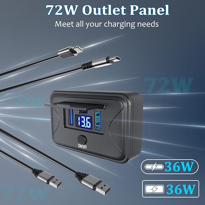 2 Pack 72W 12V USB Outlet Panel Wall Mount Qidoe Dual Quick Charger & 36W PD Surface Mount Car USB Port With Voltmeter Button Switch for Car Bus RV Truck