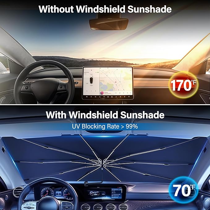 Windshield Sun Shade Umbrella - Foldable Car Window Shades, Reflective Car Sun Shade Windshield, Front Sun Shade for Cars Windshield for Hatchback, Truck, SUV, MPV (57"x31.5")