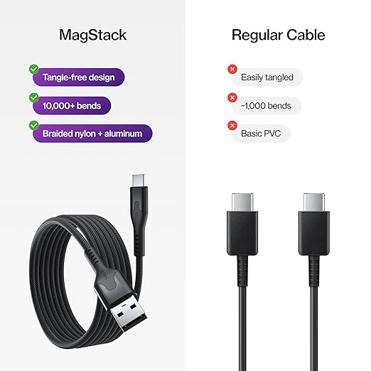 Statik MagStack USB to USB C Cable, Clutter-Free Magnetic Charging Cable, A to Type C Charger Fast Charging Phone Charger Cord, Compatible with iPhone 16 Pro Max, 15, Galaxy S24, 27W 6FT/2M, 3-Pack