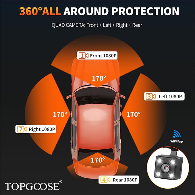 4 Channel Dash Cam 360° View, TOPGOOSE 2K Front and Rear Inside, Left Right Dash Camera for Cars, 8 IR Lamps Night Vision, 5G WiFi & APP Control, G-Sensor, Parking Mode, with a Free 64GB SD Card