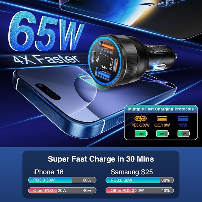 3-Pack Car Charger,4-Port 65W Fast Car Charger Adapter with PD+QC 3.0,12V Car Phone Charger with USB-A & USB-C Compatible with iPhone 17/16e/15 Pro Max, Samsung Galaxy S25 S24 S23, iPad