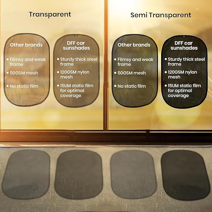 Car Window Sun Shade (4 Pack) - 20"x12" (50x30cm) Storage Pouch Included - Cling Sunshade for Car Side Windows - Sun, Glare & UV Rays Protection for Baby, Child - Easy Installation