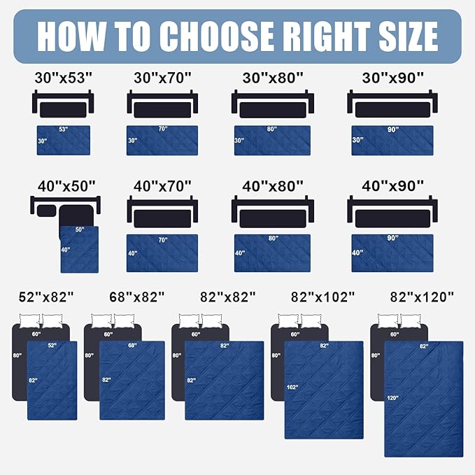 Smiry Waterproof Dog Bed Cover Pet Blanket, Soft Washable Dog Blanket for Furniture Bed Couch Sofa Reversible, Checkered (40"x90", Navy/Navy)