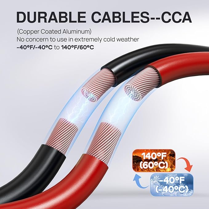 Noone Heavy Duty Jumper Cables, 0 Gauge 25Feet 1000Amp Automotive Booster Cables with Reverse Polarity Protection for Car, SUV and Truck, Jumper Cables Kit with Carry Bag, Gloves, Brushes and Goggles