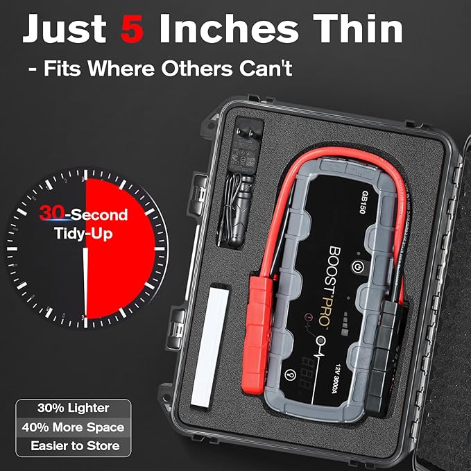 Hard Case for NOCO Boost GB150 – 3000A UltraSafe Jump Starter Box for 12V Boost Pack Power Bank, Jumper Cables & Accessories | Waterproof Hard Storage Box Portable Organizer for Travel (Black)