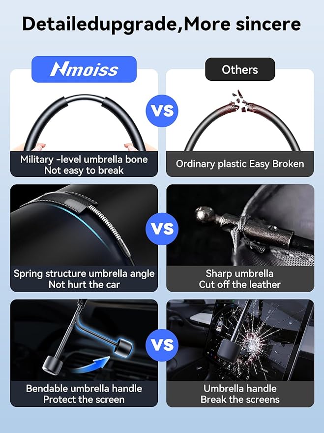 Nmoiss Windshield Sun Shade Umbrella for Tesla Model Y & Model 3 - [Vinyl Coating Heat Shield] Protect Car from Sun Rays & Heat Damage Keep Cool and Protect Interior, Spring Structure Edge