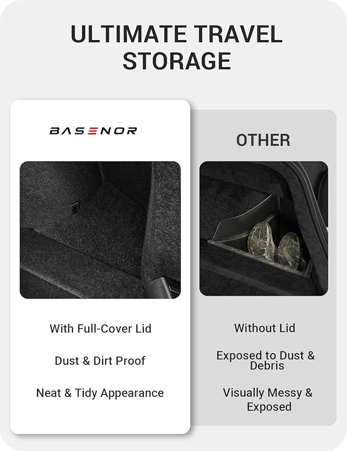 BASENOR Tesla Model 3 Highland Trunk Organizer, TPE Waterproof Rear Trunk Side Storage Bins Box with Carpeted Lip for 2026-2024 Model 3 Interior Accessories (Standard/Premium/Performance) Set of 2