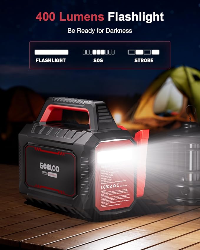 GOOLOO GT Truck PRO 10000A Jump Starter with 65W Fast Charge, 64000mAh Portable Car Battery Booster Power Pack (for All Gas All Diesel), 12V Jump Box with LED Light, Thickened Jumper Cable