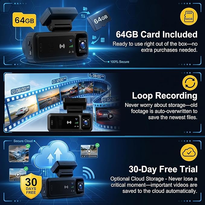 4G LTE Dash Cam with Live Remote Viewing, 1080P Dual Car Security Camera (Front and Cabin), Uboxpro App Control, 24/7 Smart Parking Monitor, Night Vision, Built-in GPS, OBD Power Port + SIM Card