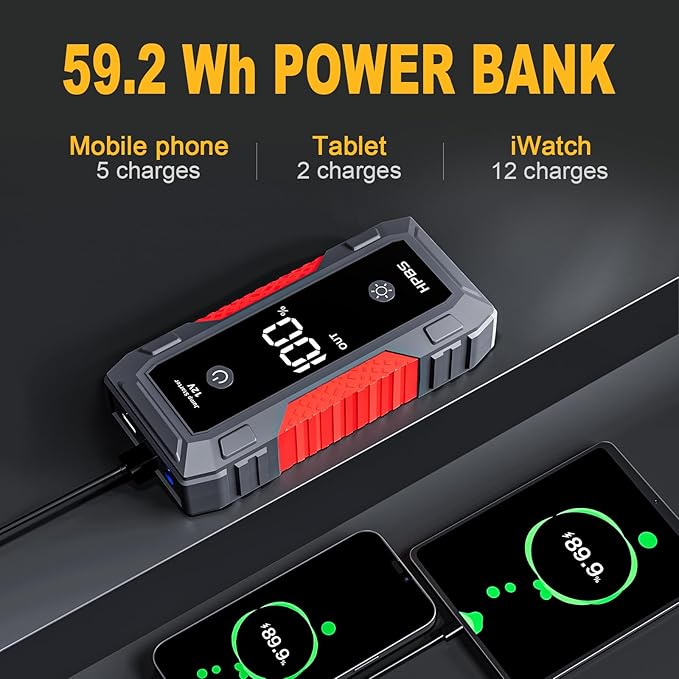 H50 Jump Starter - 5000A Jump Starter Battery Pack for Up to 10.0L Gas and 8.0L Diesel Engines, 12V Car Battery Jumper Starter Portable with 3.0" LCD Display, Jump Box