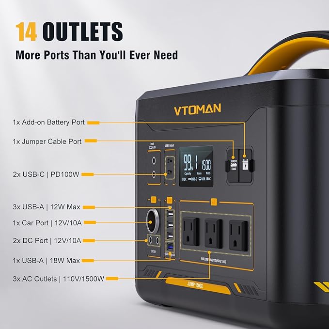 VTOMAN 2376Wh Portable Power Station with Extra Battery & 110W Solar Panel - 1500W Up to 3000W Solar Power Generator for Home Backup, Off-grid, Road Trip, RV, Camping, Fishing, Emergencies