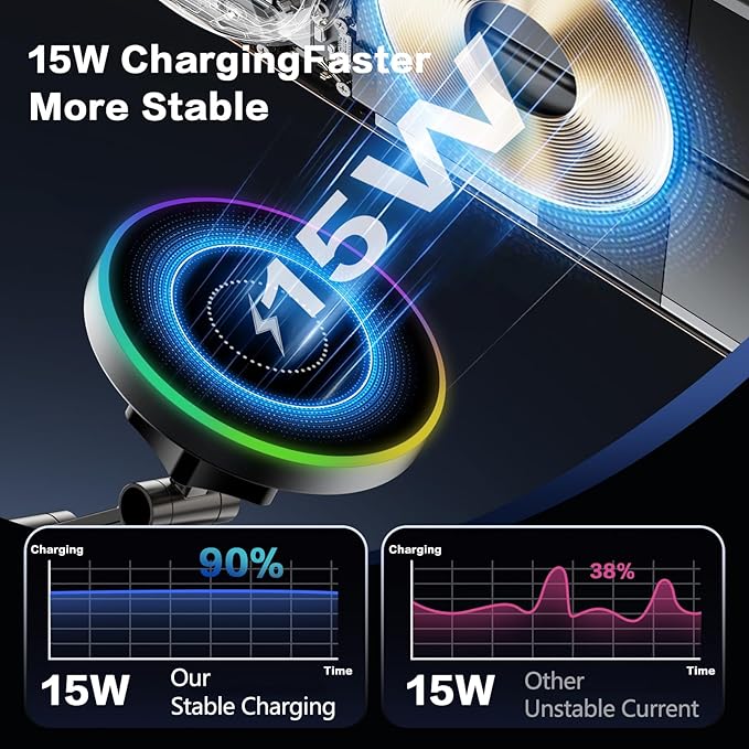 for MagSafe Car Mount Charger, 15W Fast Wireless Charging, Vacuum Suction Magnetic Car Phone Holder for iPhone & Android, 360° Adjustable Cell Phone Holders for Your Car Dashboard/Windshield