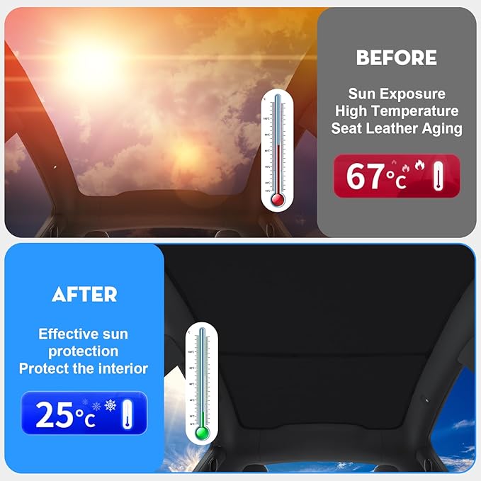 Roof Sunshade for Tesla Model Y Juniper 2026, Upgraded [Sag-Free] Sunroof Shade Roof Sun Shades for New Model Y Juniper Accessories [Heat Insulation/Reflection] 16Pcs Clips(Black)