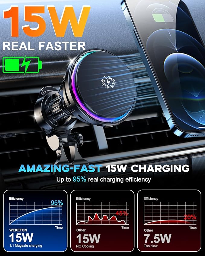 2026 Upgrade TEC & Fan Dual Cooling Magnetic Wireless Car Charger, For Magsafe Car Charger Mount, RGB, Air Vent 15W Fast Wireless Charging Car Phone Holder for iPhone 17/16/15/14/13/12, Samsung ＆Pixel