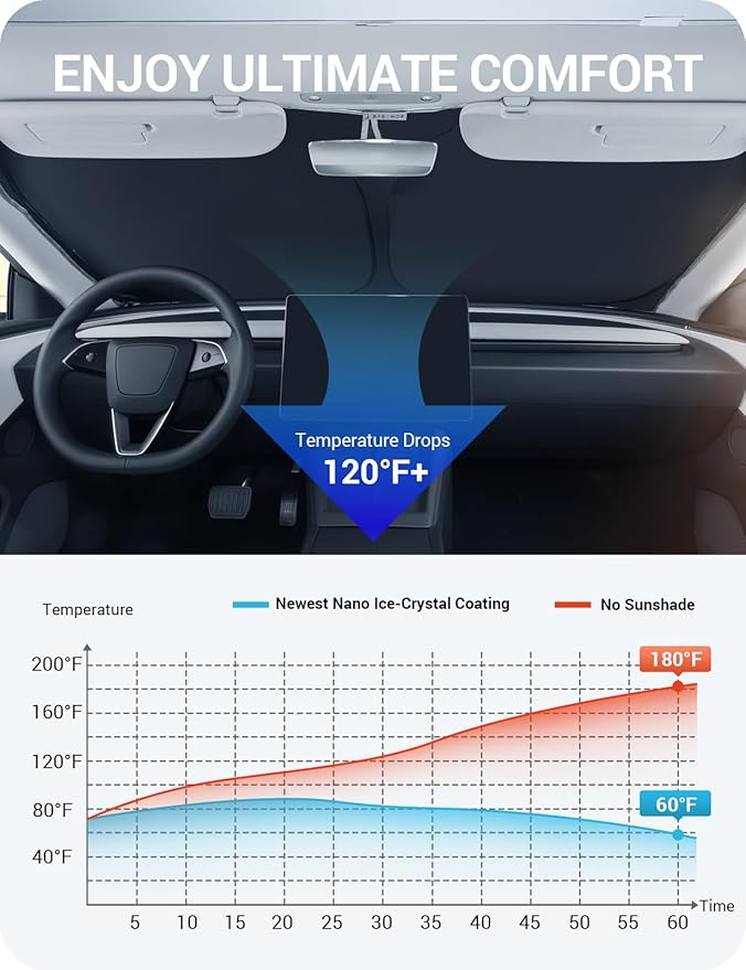 BASENOR 2026-2017 Tesla Model Y Model 3 Windshield Sunshade [Nano Ice Crystal], Folding Front Window Sun Shade, Heat UV Protection for Tesla Accessories