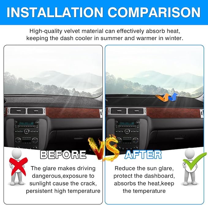 Autorder Dashboard Cover Mat for 2007-2013 Chevy Silverado Sierra,2007-2014 Chevy Tahoe Suburban Denali Avalanche&GMC Yukon/XL Without Dash Speaker&Only One Glove Box Accessories Velvet Dash Cover