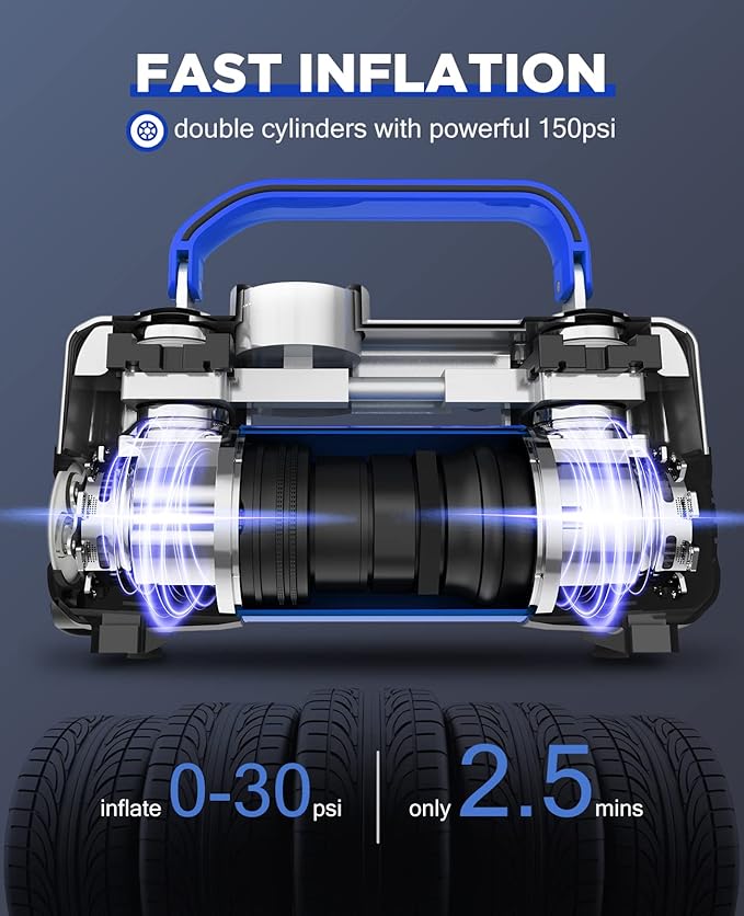 UUP Tire Inflator Air Compressor, 150PSI 12V DC Double Cylinders Heavy Duty Portable Air Pump w/Emergency LED Light for Truck, SUV, Car, RV