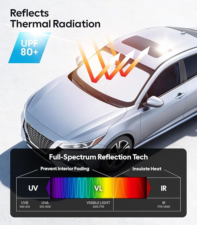 Wigoo for Nissan Sentra Windshield Sunshade [OEM Design, 100% Sun Blockage] Foldable Heat Insulation Sun Shade with Storage Bag, for Nissan Sentra (2020-2026), Silver Coating