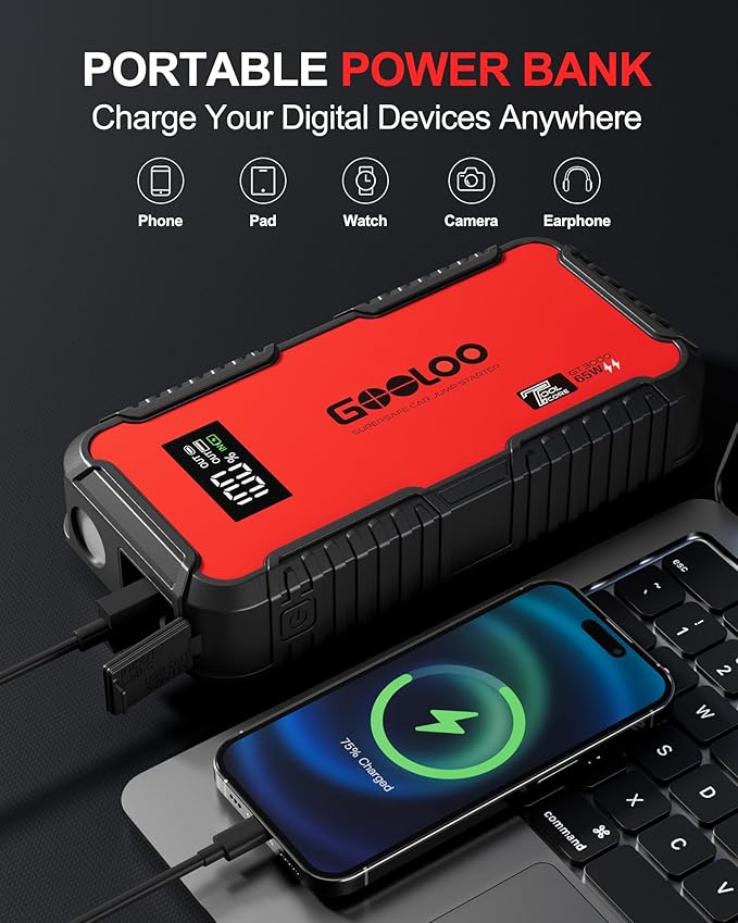 GOOLOO GT3000 Jump Starter, 65W Quick Charge, 3000A Battery Jumper Starter Portable, 12V SuperSafe Lithium Battery Booster(8.5L Gas/6.0L Diesel), Jump Box Pack with Jumper Cables