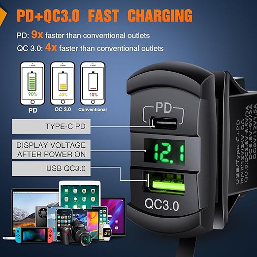 Nilight 2 Gang Rocker Switch Box 12V SPST ON Off Toggle Switches PD Type C and QC 3.0 USB Charger Voltmeter LED Light Waterproof Aluminum Mount Bracket Panel DIY Stickers for Boat Car RV Truck