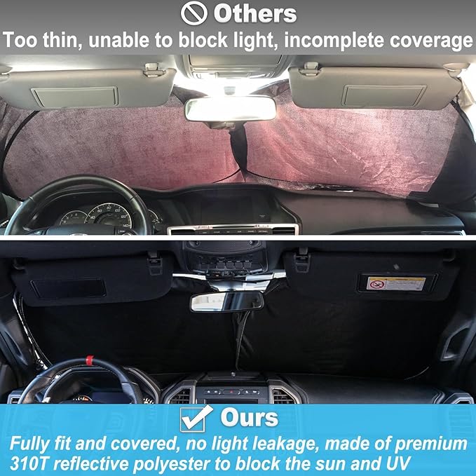 PIMCAR Windshield Sunshade for Ford F-150 2015-2020 | Premium 310T Reflective Polyester UV & Heat Blocker | Reduces Interior Temperature, Foldable with Storage Pouch