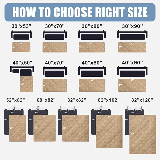 Smiry Waterproof Couch Covers for Dogs Washable, Reversible Pet Couch Covers for 3 Cushion Sofa Pet Friendly, Soft Sofa Furniture Protector for Dogs Cat Kids, Checkered (30"x60", Camel/Beige)