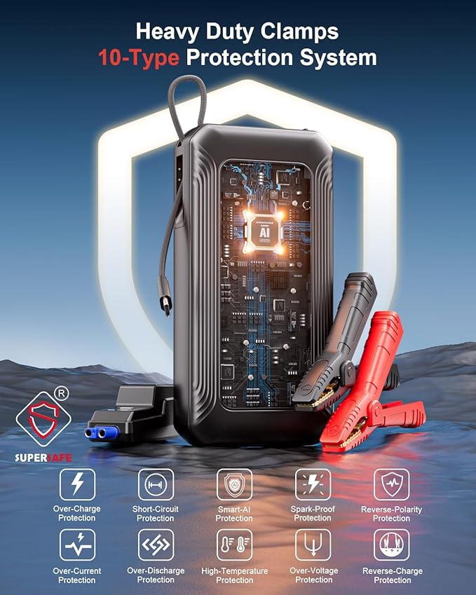 GOOLOO G7 3000A Jump Starter with Built-in Cable,Portable Jump Starter for 45W Fast Charging,12V SuperSafe Lithium Jump Box, Battery Booster Pack Up to 8.5L Gas or 6.0L Diesel Engine