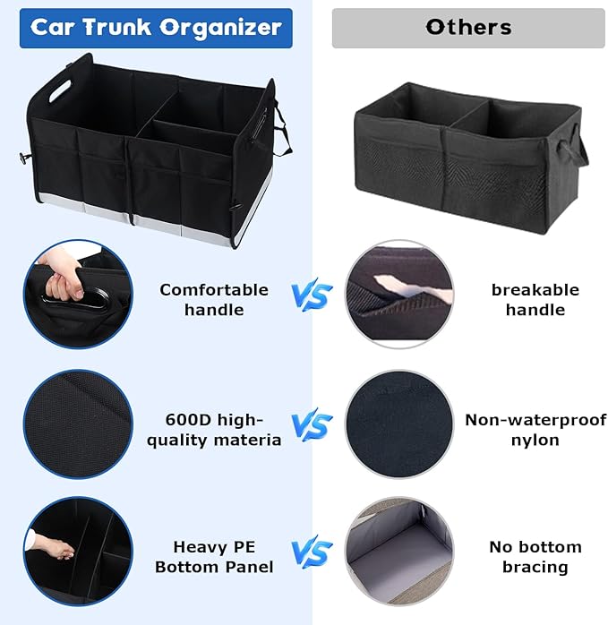 Car Trunk Organizer, 72L Large Capacity Waterproof Auto Storage with Non-Slip Bottom Strips, Collapsible Cargo Organizer for Suv, Truck, Sedan, Portable Car Accessories for Women Men