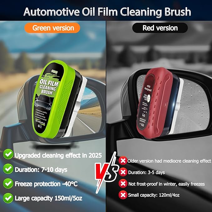 2026 Upgrade Automotive Oil Film Cleaning Brush,2PCS Glass Cleaner for Windshield Oil Film Remover, Car Glass Remover for Windshield Improves Clarity and Visibility