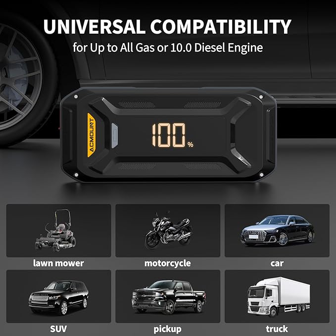 Acmount P120 Car Battery Jump Starter Portable, 7000A 12V Car Jumper Starter with Jump Box (All Gas/10.0L Diesel), LCD Display, USB Quick Charge & LED Light, Ultimate Durable Battery Jump Pack
