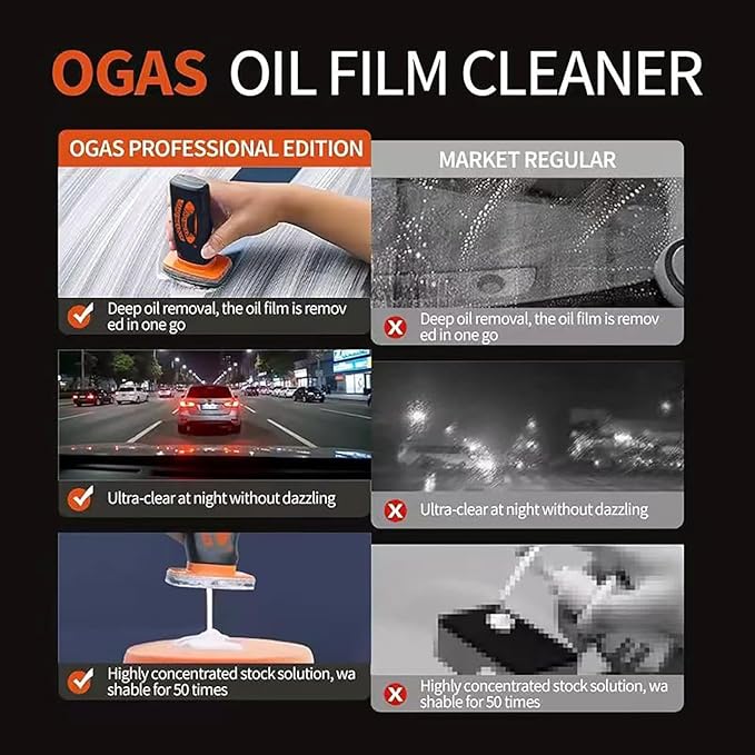 Glass Oil Film Remover for Car, Glass Emulsion Cleaner, Cleaning Board Removes Oil Film & Smudges, Improve Windshield Clarity for Safe Driving