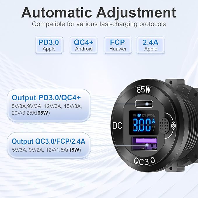 12V USB Outlet Aluminum Car Charger PD65W Port for Laptops, Quick Charge 3.0 USB Port for Car, Built-in Boost 15V 20V Output Socket Waterproof with Voltmeter and Switch for RV Marine Boat, etc