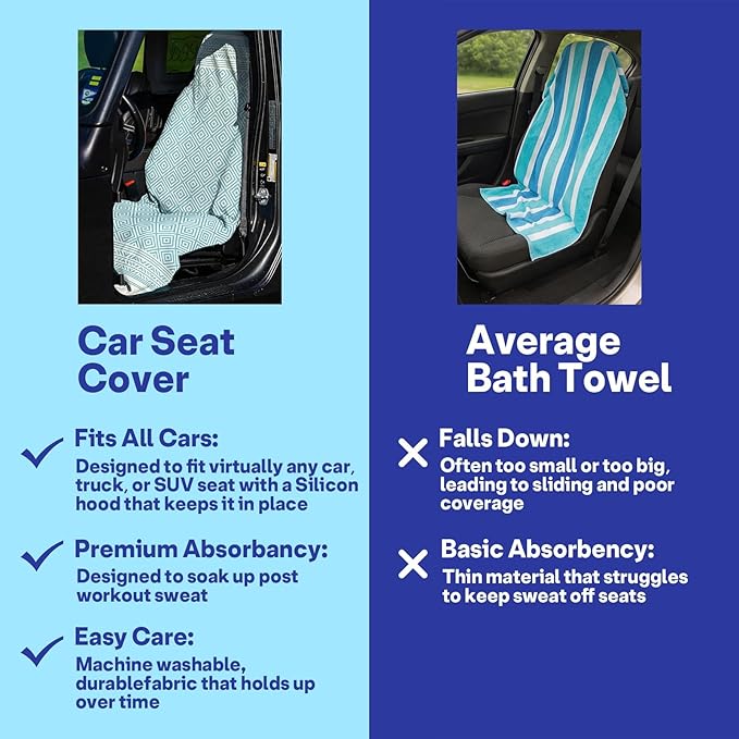 2 Pack Car Seat Towel Covers, Sweat Protector for Front Seats, Premium Thickened Microfiber with Boho Geometric, Breathable & Quick Dry, Slip-on Headrest Pocket for Gym, Beach, Running (Light Blue)