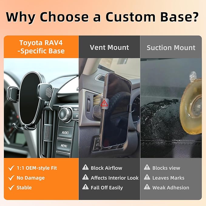 Phone Holder for Rav4 (2013-2018), 360° Adjustable Dashboard Phone Mount, Hands Free Mobile Holder for Toyota Rav4, Car Mount for iPhone, Samsung & Android, Uber Accessories for Car, Black