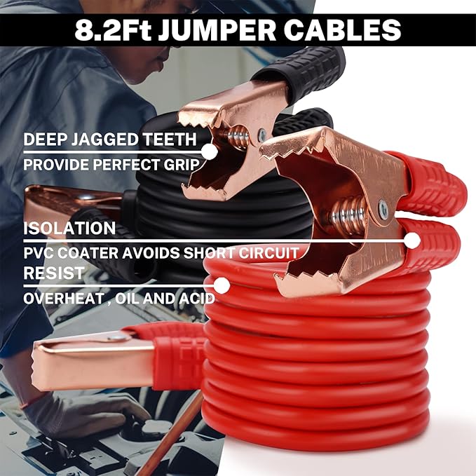 Car Roadside Emergency Kit with Battery Jumper Cables,Car Accessories for Men or Women,Automotive Safety Kit for Car,Vehicle, Truck or SUV,Gifts for Men or Him, Purple